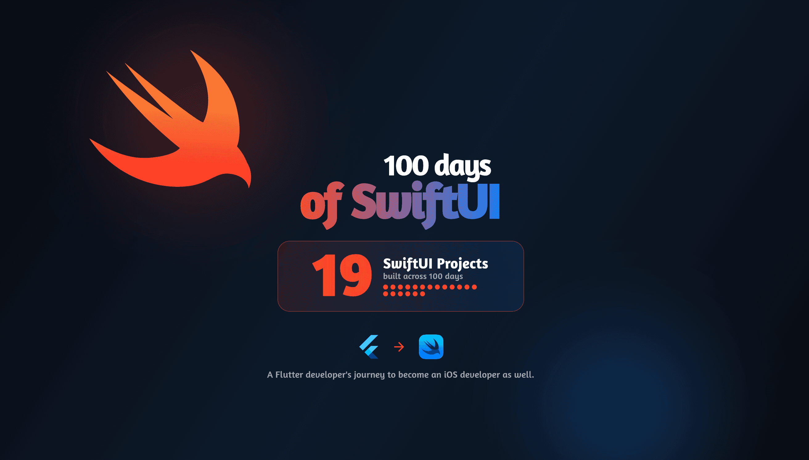 100 Days of SwiftUI